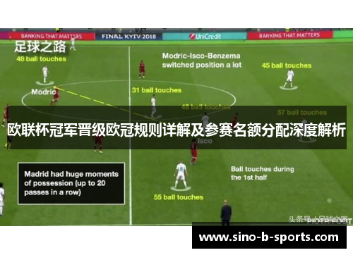 欧联杯冠军晋级欧冠规则详解及参赛名额分配深度解析 欧联杯冠军晋级欧冠规则详解及参赛名额分配深度解析