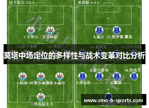 莫塔中场定位的多样性与战术变革对比分析 莫塔中场定位的多样性与战术变革对比分析