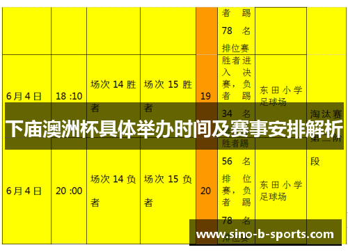 下庙澳洲杯具体举办时间及赛事安排解析 下庙澳洲杯具体举办时间及赛事安排解析