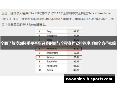 全面了解澳洲杯重要赛事开赛时间与全程赛程安排深度详解全方位指南 全面了解澳洲杯重要赛事开赛时间与全程赛程安排深度详解全方位指南
