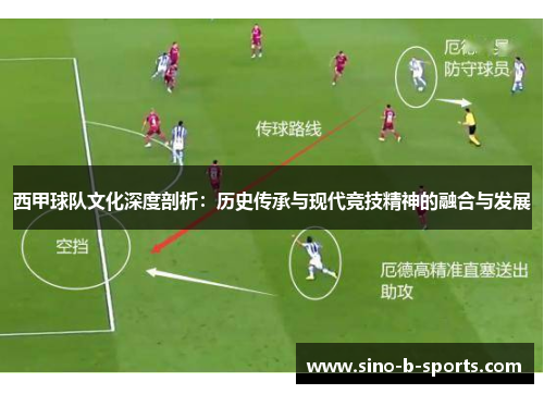 西甲球队文化深度剖析：历史传承与现代竞技精神的融合与发展