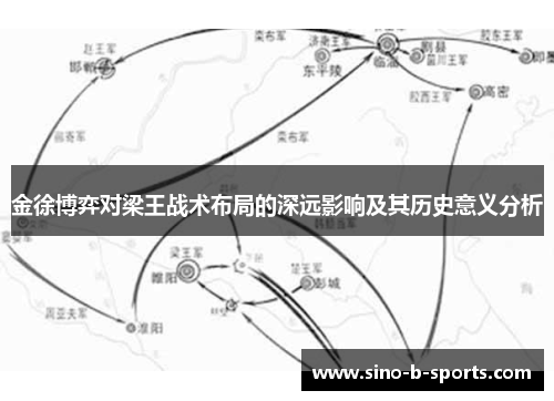 金徐博弈对梁王战术布局的深远影响及其历史意义分析